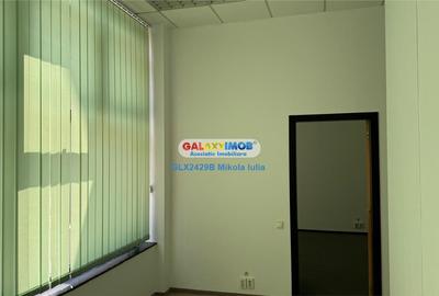 Spatiu comercial  - vitrina stradala pe Bulevardul Unirii - 5
