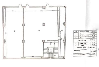 2 x Spatii comerciale Coletina  - STRADAL - Vitrina  17m  - Parcare