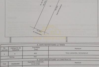 TEREN INTRAVILAN 1500 MP-STRADAL-MIRASLAU-ECHINOCTIULUI - 6