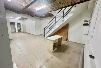 NOU - SPATIU COMERCIAL - Fabric , Timisoara - 1