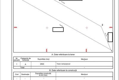 Pantelimon - Centura Bucuresti, teren 2500mp, D20ml, intravilan conf Noul PUG - 2