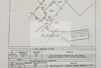 Domenii, bd.Ion Mihalache - 21