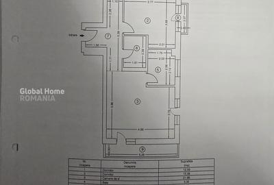 **NEW**Apartament 3 camere 73MP | Vedere Mixta | Swimming Pool View | Cosmopolis - 20