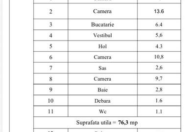 Vanzare apartament 4 camere Militari Pacii Autogara Militari - 1