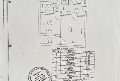 Comision 0%-Apartament 3 camere Splaiul Unirii | Camera de Comert - 14