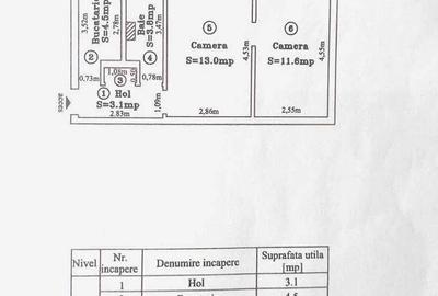 Sagului – Piața Doina | 2 Camere | Etaj 3 | Renovat Recent | Aproape de Tot - 7