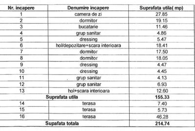 Apartament 4 camere de vanzare in Gheorgheni, Cluj Napoca - 18