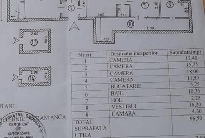 De vanzare Apartament tip Penthouse 4 camere, cismigiu, ultracentral - 20