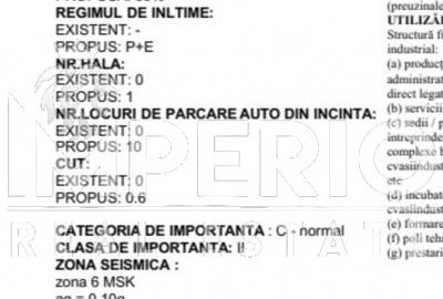 Teren cu PUZ aprobat pentru hala! - 4