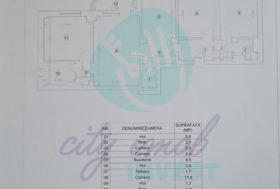 4 camere renovat | Militari – Apusului | Centrală, mobilat - 4