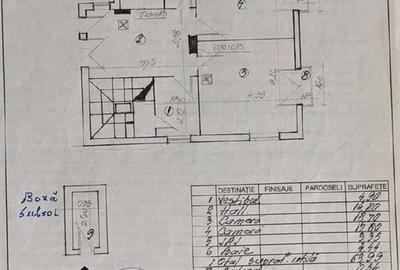 Apartament elegant in imobil interbelic | Zona Dorobanti-Capitale - 14