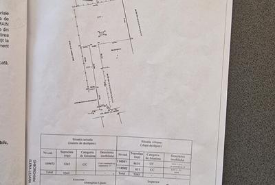 Teren industrial Harman