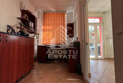 Spatiu comercial,  zona Fortuna - 7