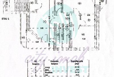 Oportunitate investitie-Vila 2008 13 Septembrie-Marriott-teren liber 130 mp - 15