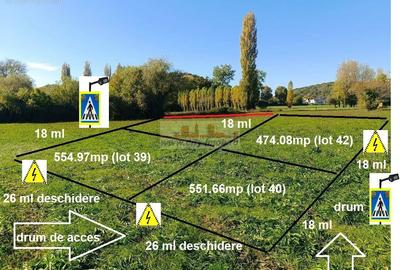 Vanzare teren pentru casa Corbeanca Ilfov cartier rezidential - 1