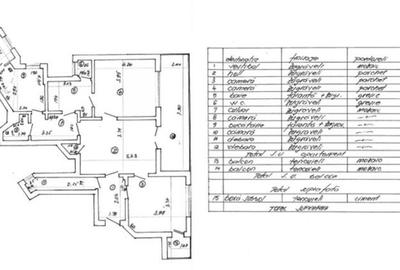 Apartament 4 camere + terasa Piata Romana - 1