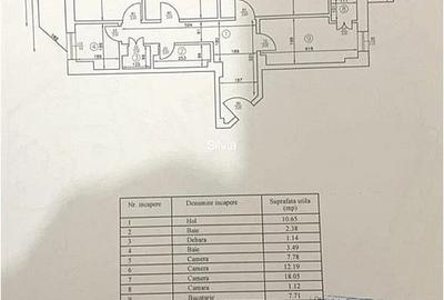 CENTRU -PALAS MALL apartament 3 cam etajul 1 - 1