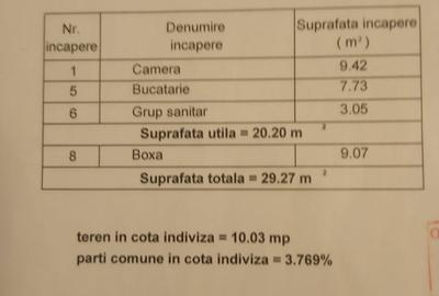 Oportunitate unică de investiție în inima istorică a Capitalei - 9