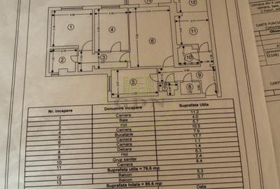 Apartament cu 4 camere | 86 mp | etaj 3/4 | Tractorul, str Aluminiului | Brasov - 18