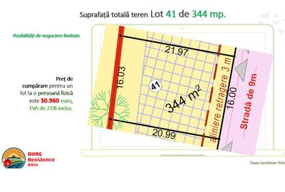 Teren Construcții intravilan de 344 mp, în Viile Sibiului