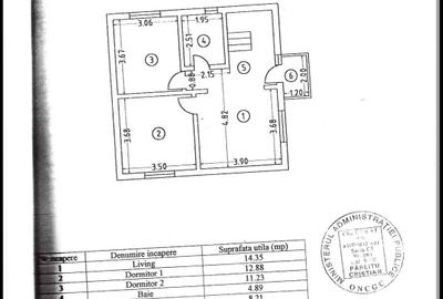 Casa P+1 Valu Lui Traian - 4