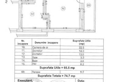 Apartament 3 camere - Alezzi Beach Resort - 22