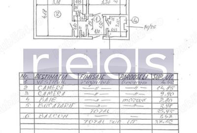 VANZARE 2 CAMERE - DECOMANDAT -DOROBANTI - 8
