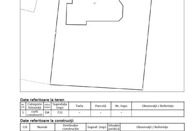 Teren de vanzare Predeal Orizont - 4