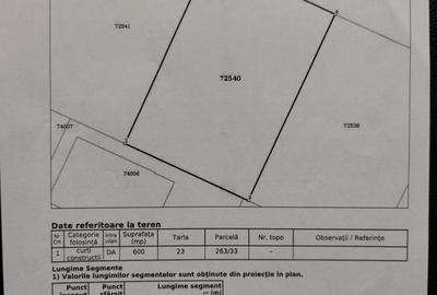 FARA COMISIOANE teren intravilan 600mp COMPLEXUL EDEN FOREST toate utilitatile - 4