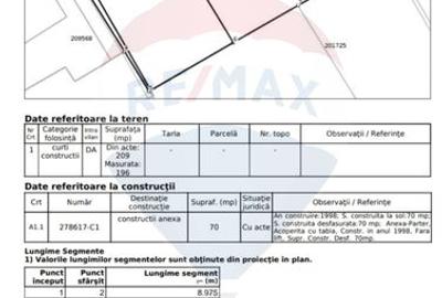 Teren Bulevardul Bucuresti Noi de vanzare | 426mp - 6