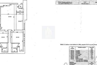 3 Camere | Vanzare | 108mp | Imobil 2025 *Eminescu* *Tur Virtual* - 18