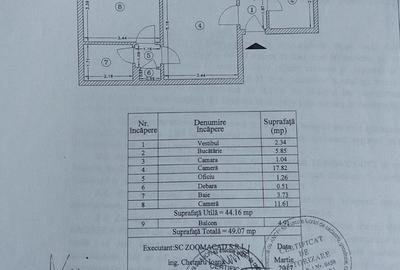 Domenii -Mihalache -2 camere - 8