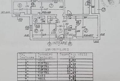 Vanzare apartament 4 camere decomandat Pantelimon - 1