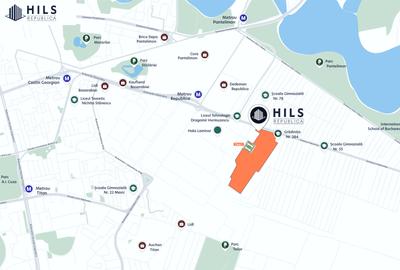 HILS Republica