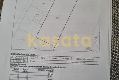 OPORTUNITATE INVESTITIE | TEREN VOLUNTARI | MATEI MILLO | 2680 MP - 4