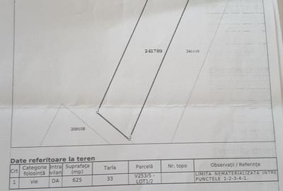 Teren intravilan construibil - vis-a-vis de Cardinal Motors-62.500 euro(Cod E11) - 4