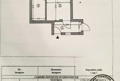 Garsoniera Calea Victoriei - Facultatea de Arte - Amzei, etajul 1/5, mobilata - 19
