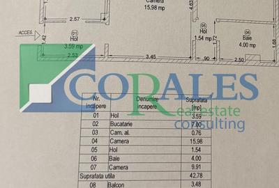 Etaj 2. Conf 1.  Aradului Est langa Iulius Town. Gol sau COMPLET mobilat/utilat - 11