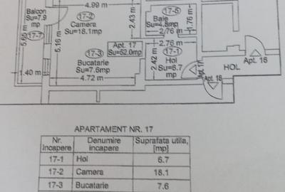 Apartament 2 camere 52mp + 2 balcone 15mp etaj 2/4 in Sannicoara complex Estimo - 16