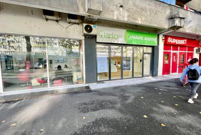 Inchiriere spatiu comercial 58 mp Sos. Giurgiului, vad pietonal - 1