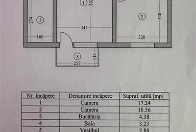Apartament cu 2 camere semidecomandat, mobilat în Floreasca