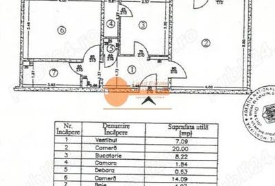 Apartament cu 2 camere in zona Sebastian - 6