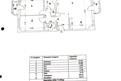 Apartament cu 3 camere decomandat în ICIL