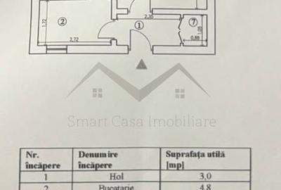 Apartament 2 camere Podu Ros - 5