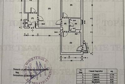 Ultracentral si linistit: Apartament 3 camere de inchirat, proaspat renovat, lan - 18