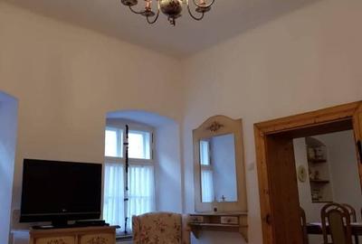 Centru Sibiu/ Afacere la cheie - 4