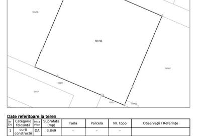 Teren intravilan 3996 mp - Danubiana - Popesti Leordeni - 1