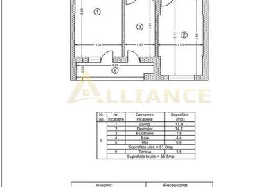 Apartament cu 2 camere decomandat I Parcare subterana - 1