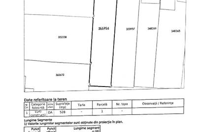 Teren 528 mp Bujac – între case, utilități la stradă - Proprietar - 1