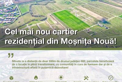 Cel mai nou cartier rezidențial din Mosnita Noua - 2